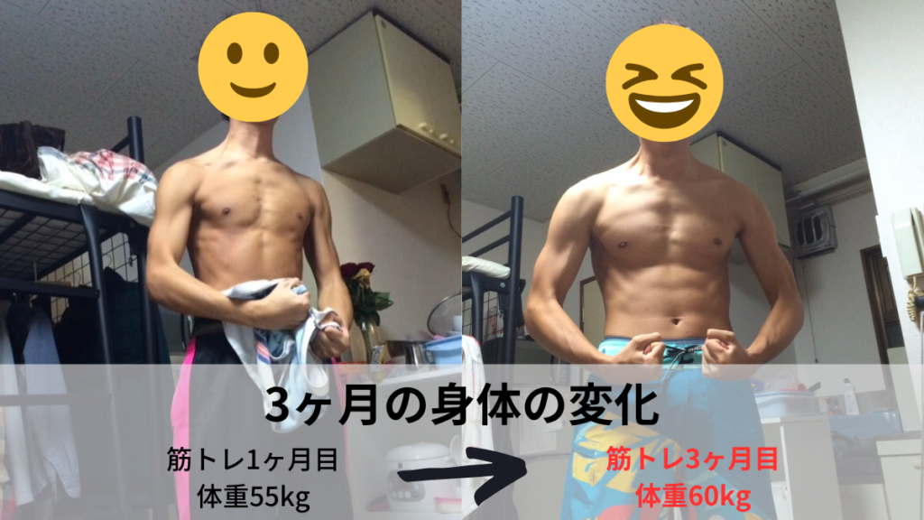 【画像あり】1年間の筋トレの成果＆身体の変化を比較してみた！ ボディメイク研究所